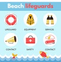 Lifeguard beach patrol icons infographic set, flat vector illustration isolated.