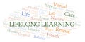 Lifelong Learning word cloud