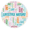 Lifestyle Nature word cloud