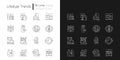 Lifestyle trends linear icons set for dark and light mode