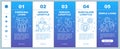 Lifestyle types onboarding mobile web pages vector template. Communal, nomadic. Responsive smartphone website interface