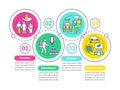 Lifestyle types vector infographic template. Activist. Business presentation design elements. Data visualization with