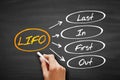 LIFO - Last In First Out acronym