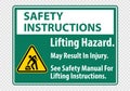 Lifting Hazard,May Result In Injury, See Safety Manual For Lifting Instructions Symbol Sign Isolate on transparent Background,