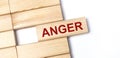 On a light background, wooden blocks with the text ANGER. Close-up top view