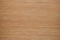 Light beech wavy pattern with stripes on a natural wood surface close-up