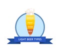 Light Beer Types Logo American and Dunkel, Pilsner Royalty Free Stock Photo