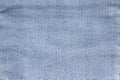 Light blue old Jean color of Fabrics  Yarn and Canvas Woven fibrous  Abstract synthetic rugged surface vintage pattern space for Royalty Free Stock Photo