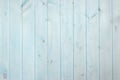 Light blue striped wooden walpaper