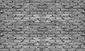 Light Brick wall uneven texture. Grunge vintage background