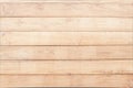 Light brown wood background Royalty Free Stock Photo