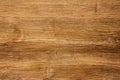 Light brown wood texture isolate