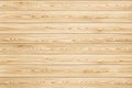 Light brown wooden board background material Royalty Free Stock Photo