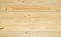 Light brown wooden plank background. Royalty Free Stock Photo