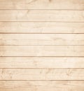 Light brown wooden planks, wall, table, ceiling or floor surface. Wood texture Royalty Free Stock Photo