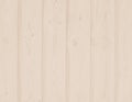 Light brown woodgrain pattern textured background