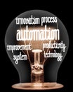 Light Bulb with Automation Concept Royalty Free Stock Photo