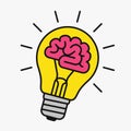 Light bulb with a brain inside Royalty Free Stock Photo