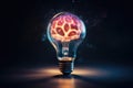 light bulb and bright idea concept. glowing smart brain. Thought Leadership, Ingenuity, Mind Spark, Visionary