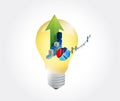 light bulb business profits illustration