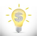 Light bulb dollar currency business idea Royalty Free Stock Photo