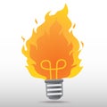 Light bulb with fire