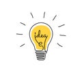 Light bulb with idea in one continuous line drawing. Brainstorm symbol and creative mind concept in simple linear style Royalty Free Stock Photo