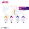 Light bulb infographic template for business idea concepts with 4 steps Royalty Free Stock Photo