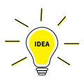 Light bulb line icon. Idea text inside. Shining effect. Yellow color switch on lamp. Business success concept. Flat design. White