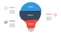 light bulb list infographic element vector with 3 points, steps, options, processes