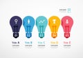 Light bulb resources infographic. education concept. Vector illustration Royalty Free Stock Photo