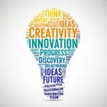 Light bulb shape composed of colorful words related to creativity and innovation. Key Royalty Free Stock Photo