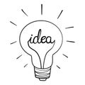 A light bulb sketch icon for the internet and mobile devices. A hand-drawn vector icon