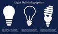 Light bulbs. Bulb icon set eps10 illustration Royalty Free Stock Photo