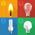 Light bulbs and candle light set with icons on flat style colour backgrounds. Royalty Free Stock Photo