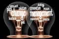 Light Bulbs with Change Management Concept Royalty Free Stock Photo