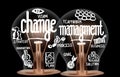 Light Bulbs with Change Management Concept Royalty Free Stock Photo