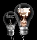 Light Bulbs with Chance and Change Concept Royalty Free Stock Photo