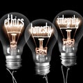 Light Bulbs with Ethics, Honesty and Integrity Concept