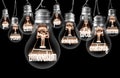 Light Bulbs with Innovation Concept Royalty Free Stock Photo