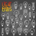 Light bulbs icon set. concept of big ideas inspiration, innovation, invention, effective thinking. CFL lamp. Isolated. Vector il