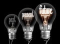 Light Bulbs with Past, Present and Future Concept Royalty Free Stock Photo
