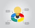 Light burb idea template for infographic for presentation for 4 element Royalty Free Stock Photo