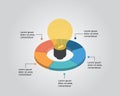 Light burb idea template for infographic for presentation for 5 element Royalty Free Stock Photo