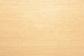 Light Colored Wood Texture Royalty Free Stock Photo