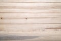 Light fresh wooden boards without staining. Natural texture background