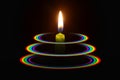 Light of green candle in the three rainbow rings