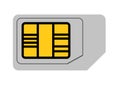 A light grey telecommunication sim card stack in the standard mini micro and nano configuration white backdrop