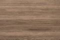 Light grunge wood panels. Planks Background. Old wall wooden vintage floor Royalty Free Stock Photo