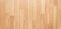Light oak wooden flooring texture background, Top view of smooth brown laminate seamless wood floor Royalty Free Stock Photo